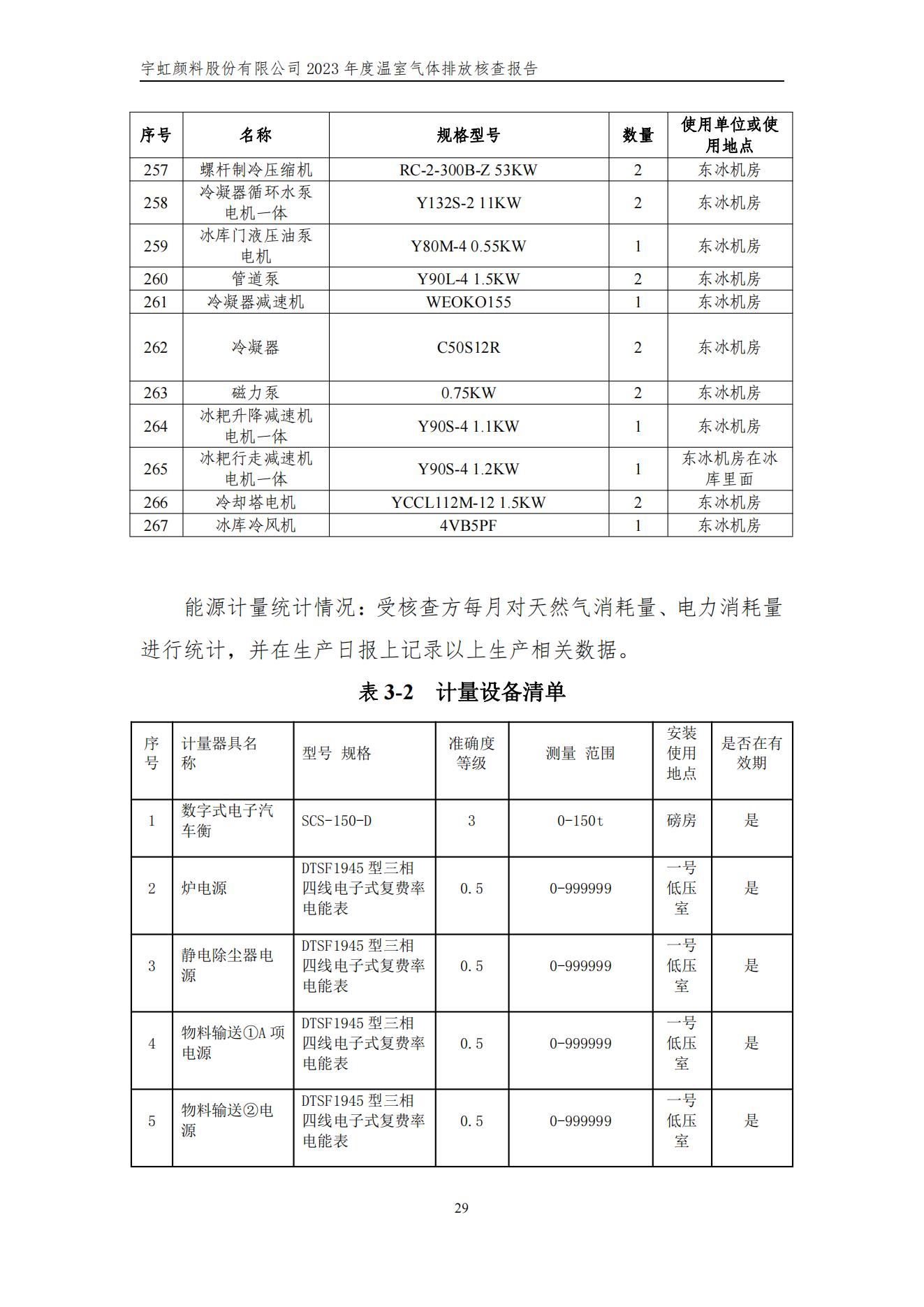 91视频网页版进入页面颜料股份有限公司的核查报告(1)_32