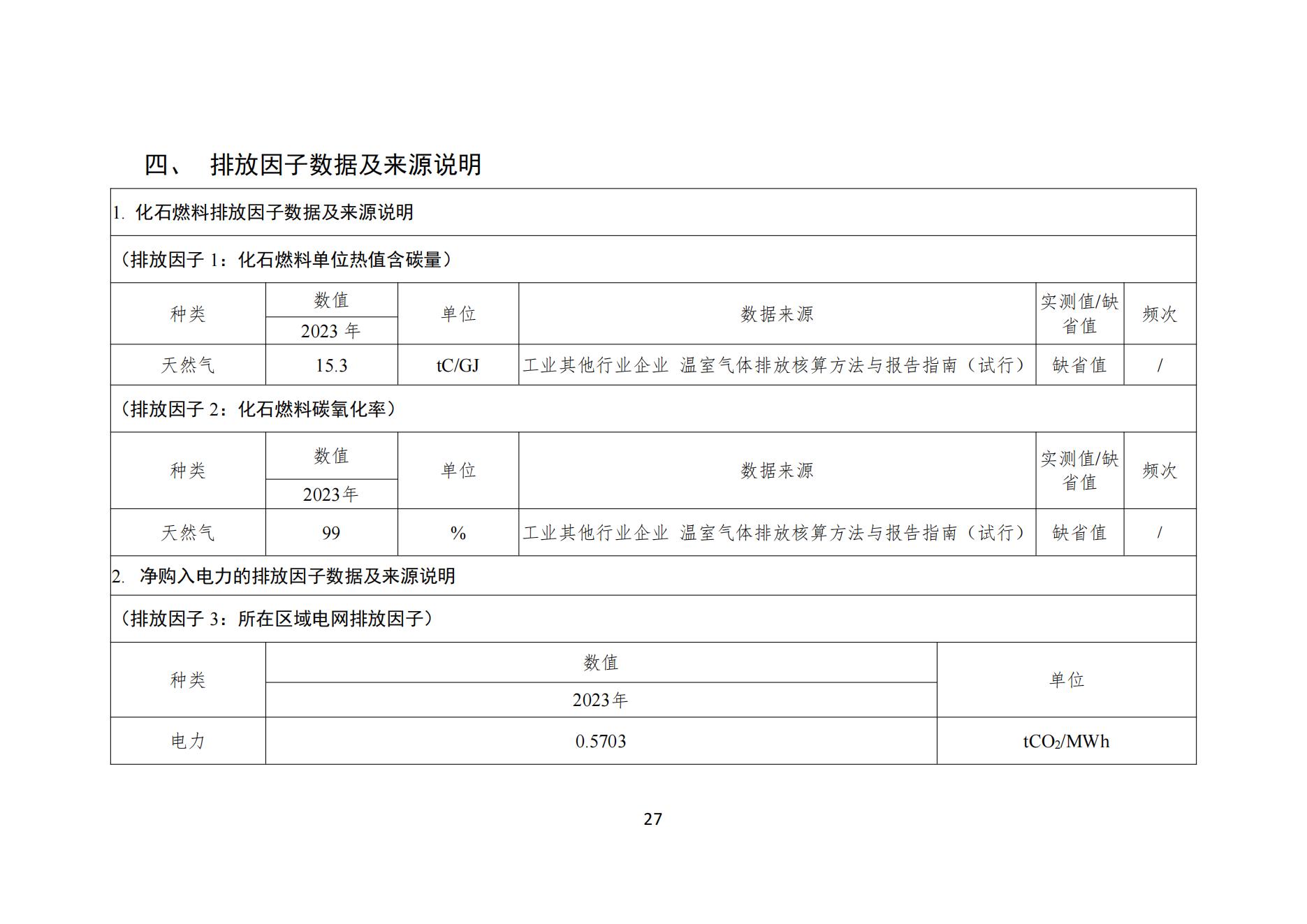 91视频网页版进入页面颜料股份有限公司温室气体排放报告(1)_28