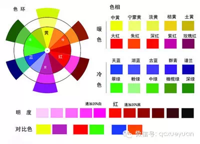 91视频网页版进入页面颜料