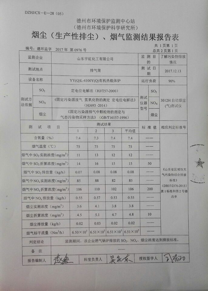 山东91视频网页版进入页面新颜料股份有限公司积极响应国家环保政策