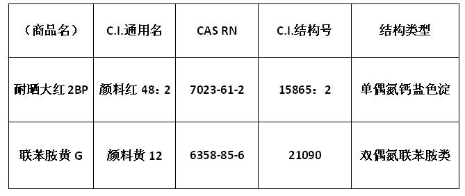 360截图20181011145927244