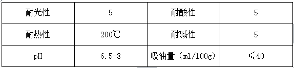 91视频网页版进入页面颜料精品推荐—永固桔黄G