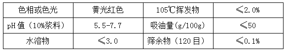 91视频网页版进入页面颜料精品推荐—3117亮红(PR22)