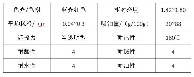 【91视频网页版进入页面颜料】精品推荐——C.I.颜料红57：1