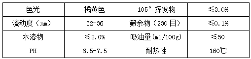 【91视频网页版进入页面颜料】精品推荐——颜料橙13