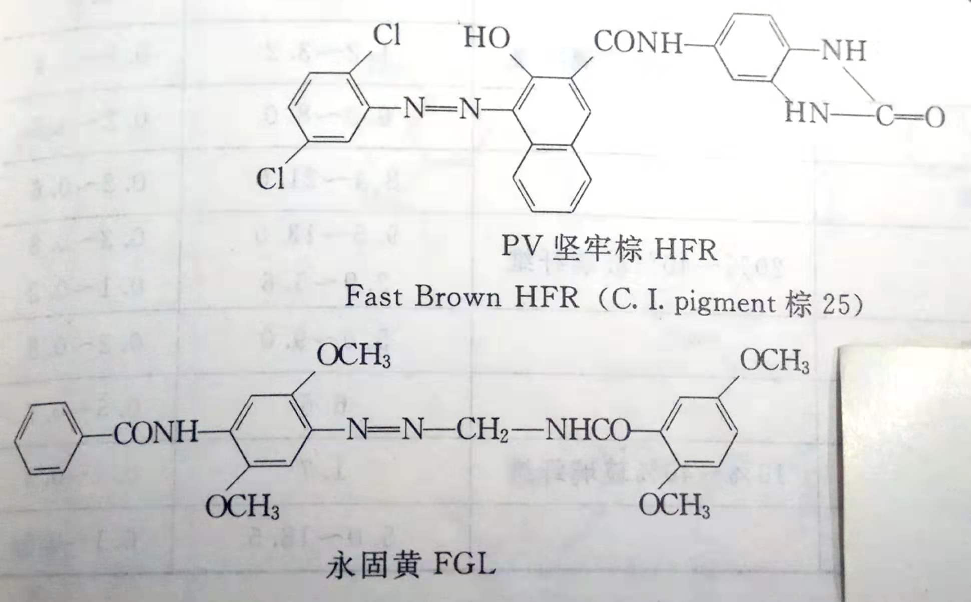 20年颜料厂家教你如何提高颜料的耐热、耐光和溶剂等性能