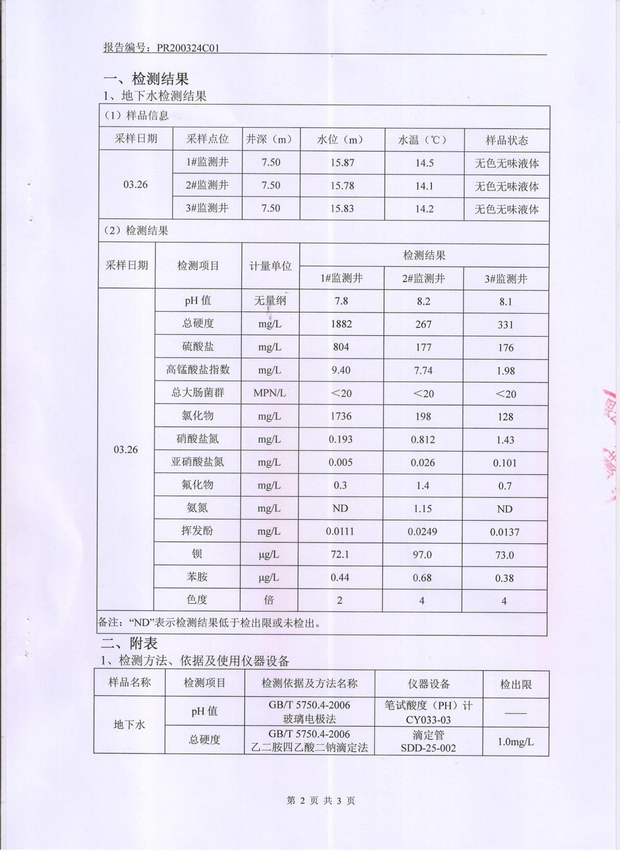 91视频网页版进入页面颜料股份有限公司地下水检测报告公示