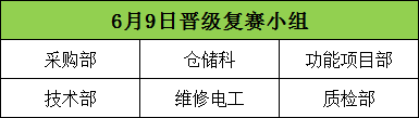 【91视频网页版进入页面颜料】|第二届安全知识竞赛今日开幕