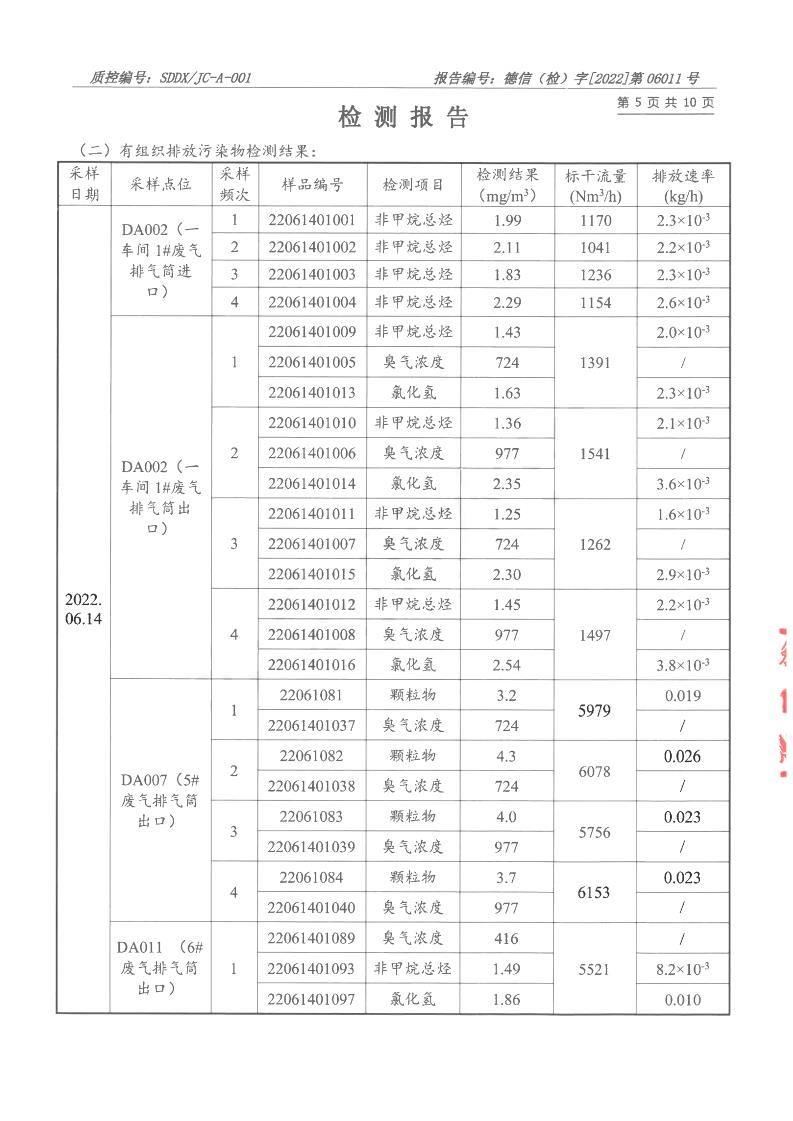 220601191视频网页版进入页面-报告_05