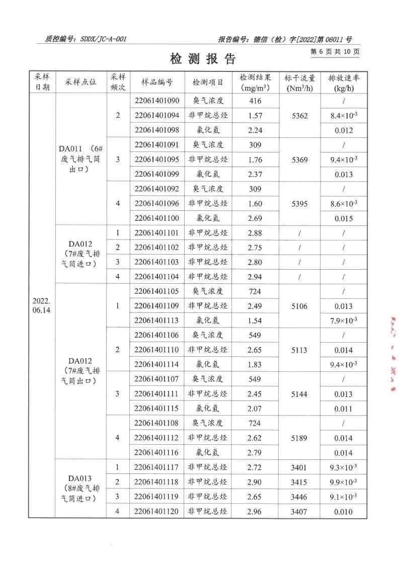 220601191视频网页版进入页面-报告_06