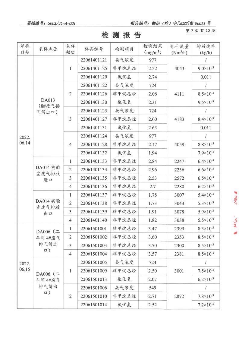 220601191视频网页版进入页面-报告_07