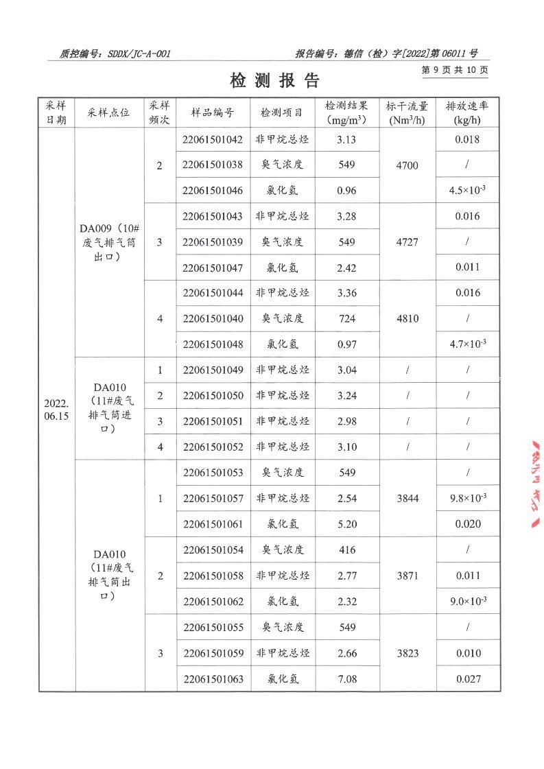 220601191视频网页版进入页面-报告_09