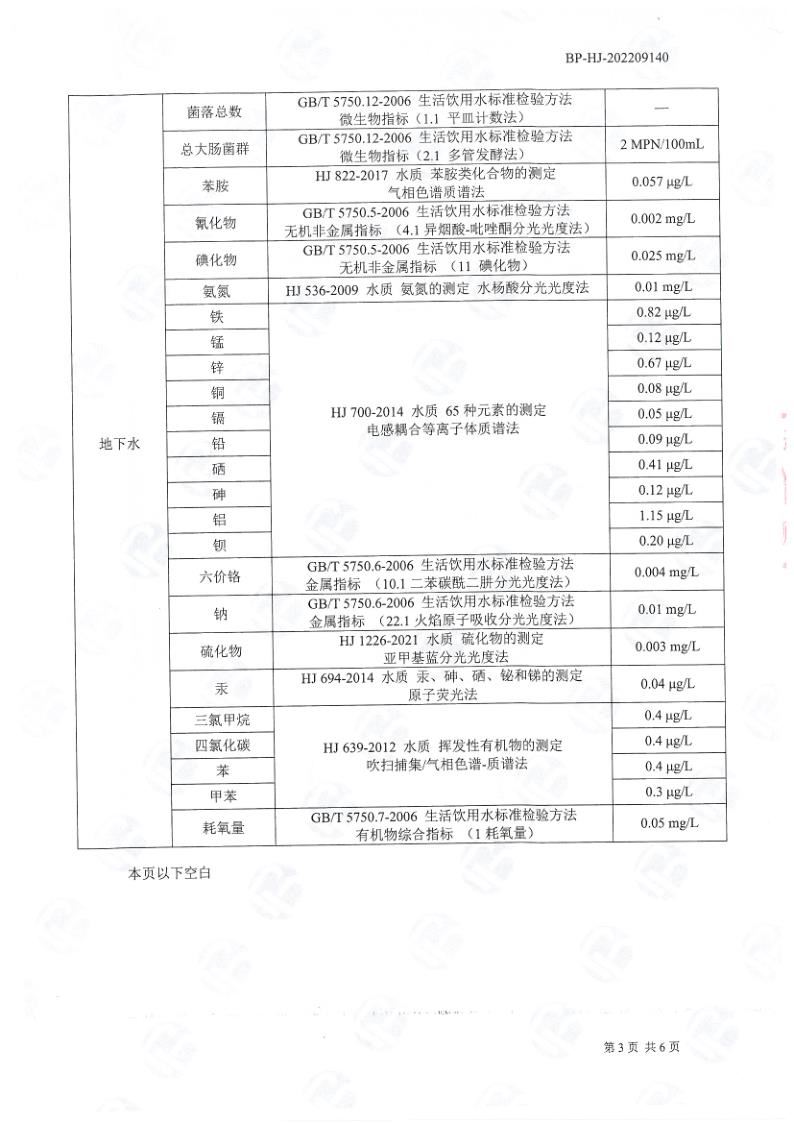 地下水检测报告公示2022.9.21_4