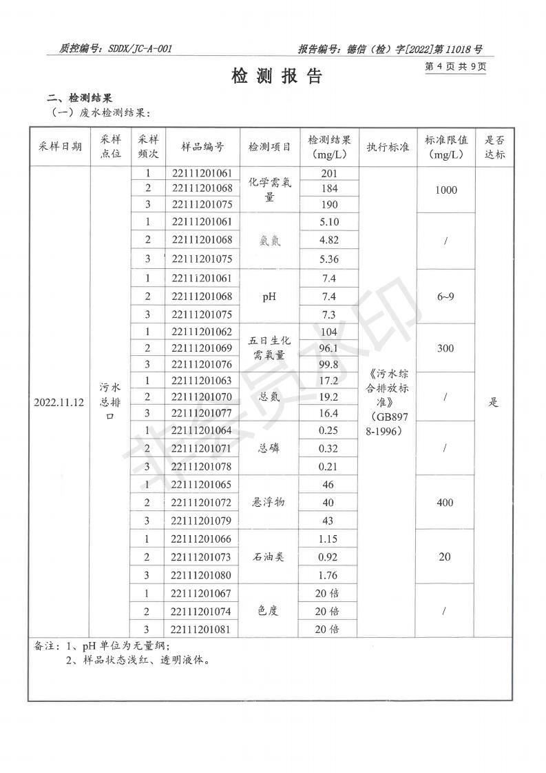 221101891视频网页版进入页面-报告_04