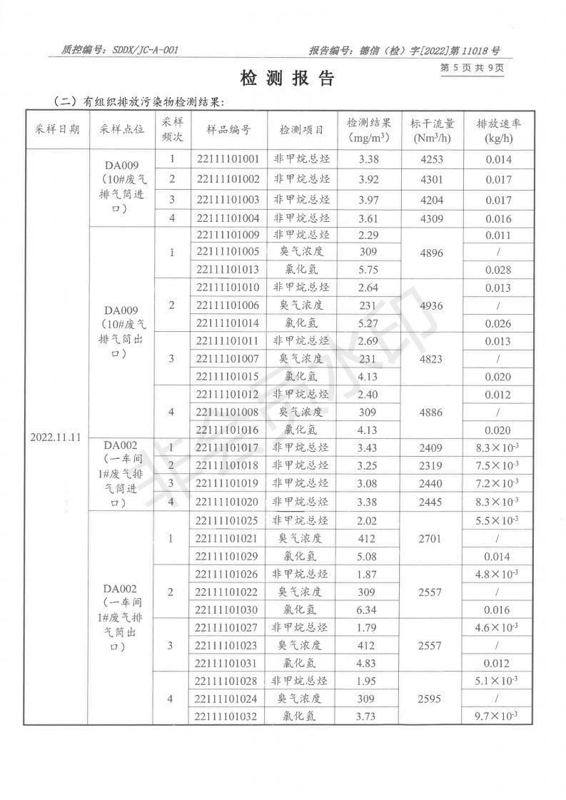 221101891视频网页版进入页面-报告_05