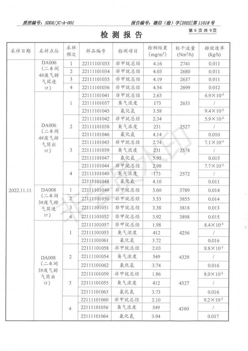 221101891视频网页版进入页面-报告_06