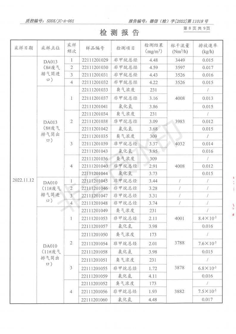 221101891视频网页版进入页面-报告_08