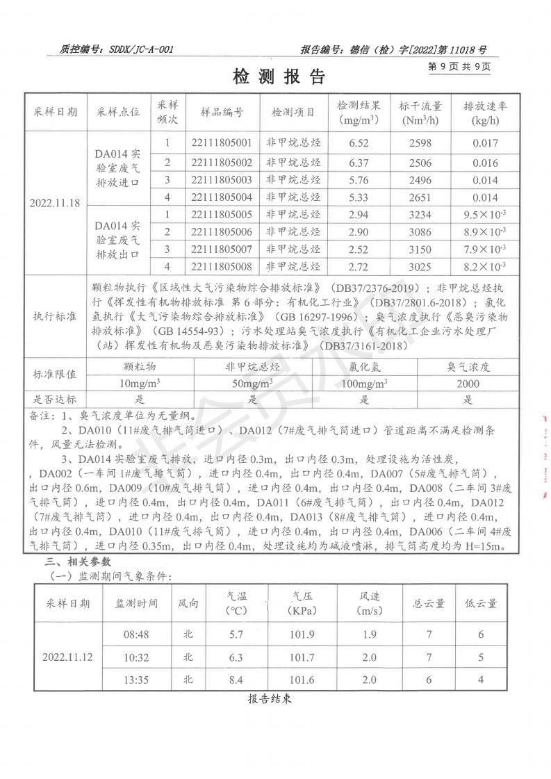 221101891视频网页版进入页面-报告_09