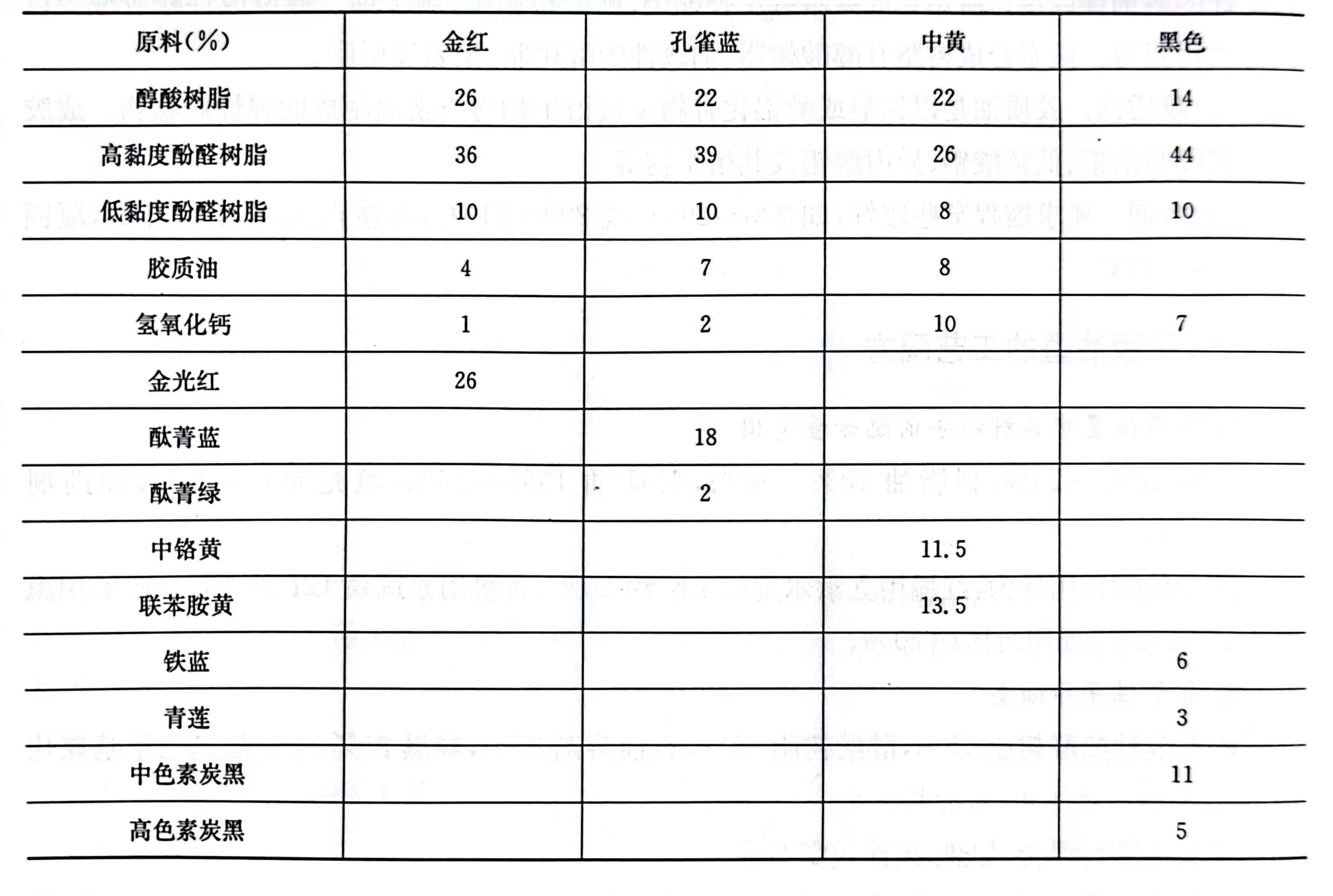 印铁彩色破解版91视频污污配方大公开，喜欢的赶紧收藏！